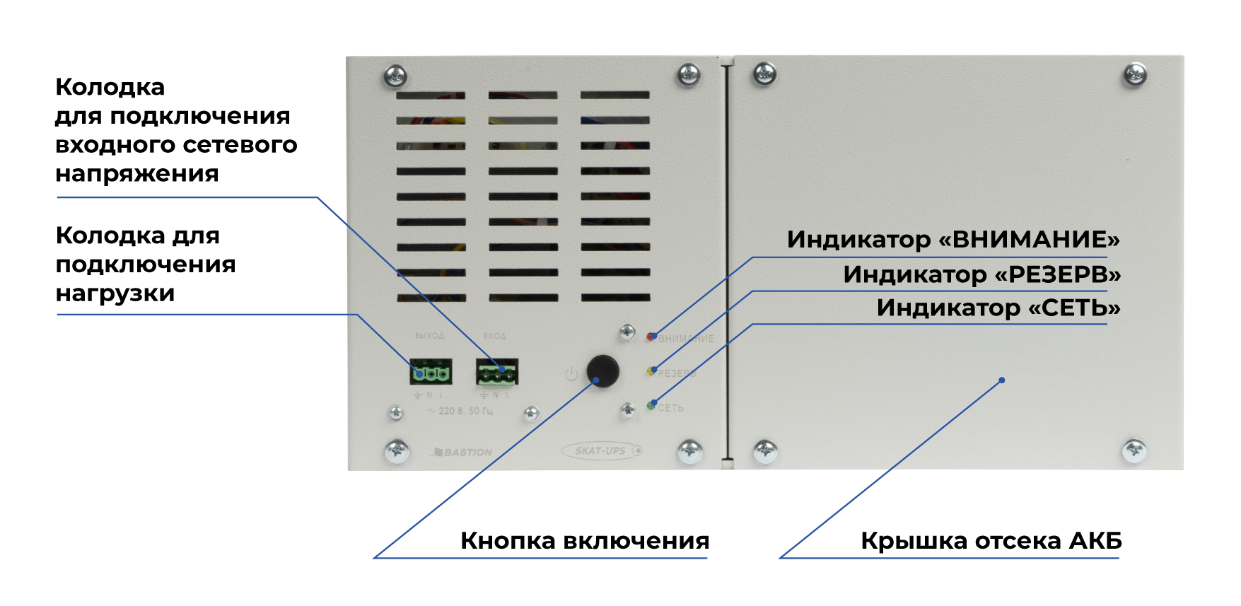 Источник бесперебойного питания SKAT-UPS 800/500 DIN. Изображение  2